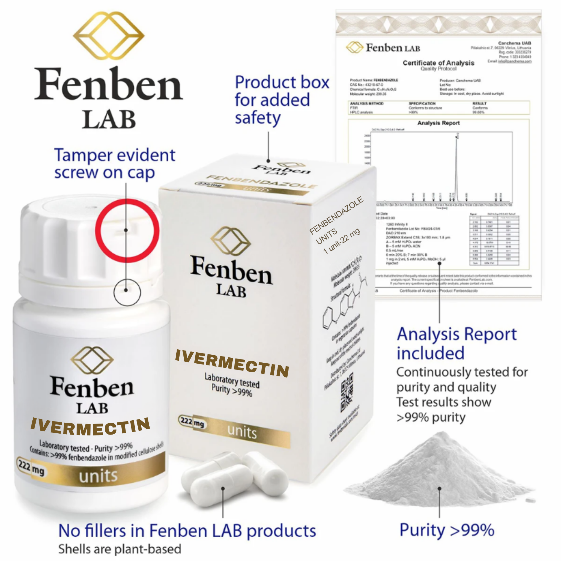Ivermectin 12mg